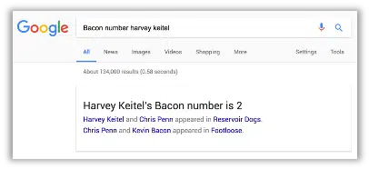 bacon number Nach der Universal Search folgt die Extended Search